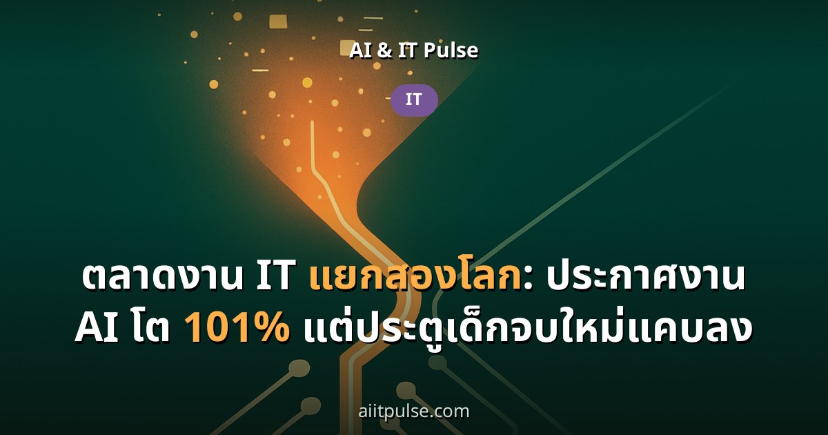 ตลาดงาน IT แยกสองโลก: ประกาศงาน AI โต 101% แต่ประตูเด็กจบใหม่แคบลง